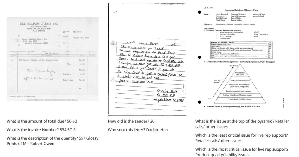 Various kinds of documents needing verification