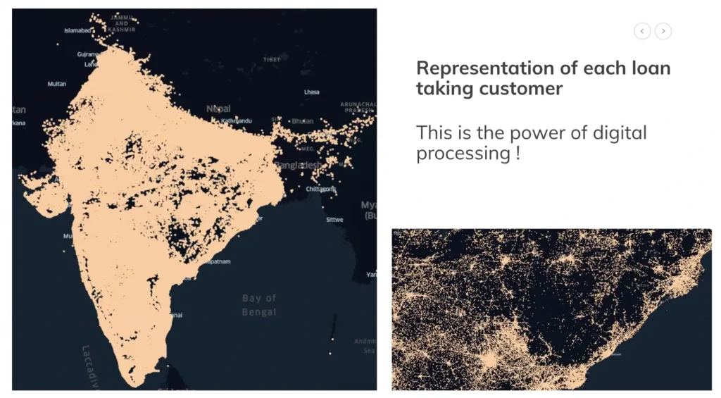 Power of digital processing