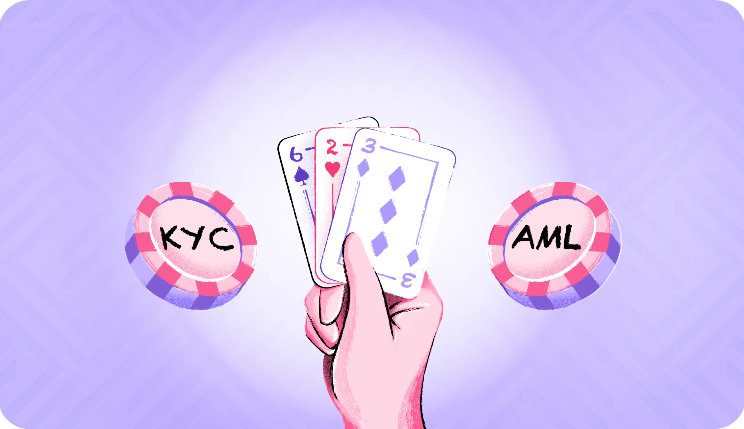 AML in Gambling: The Complete Compliance Guide (India + Global)