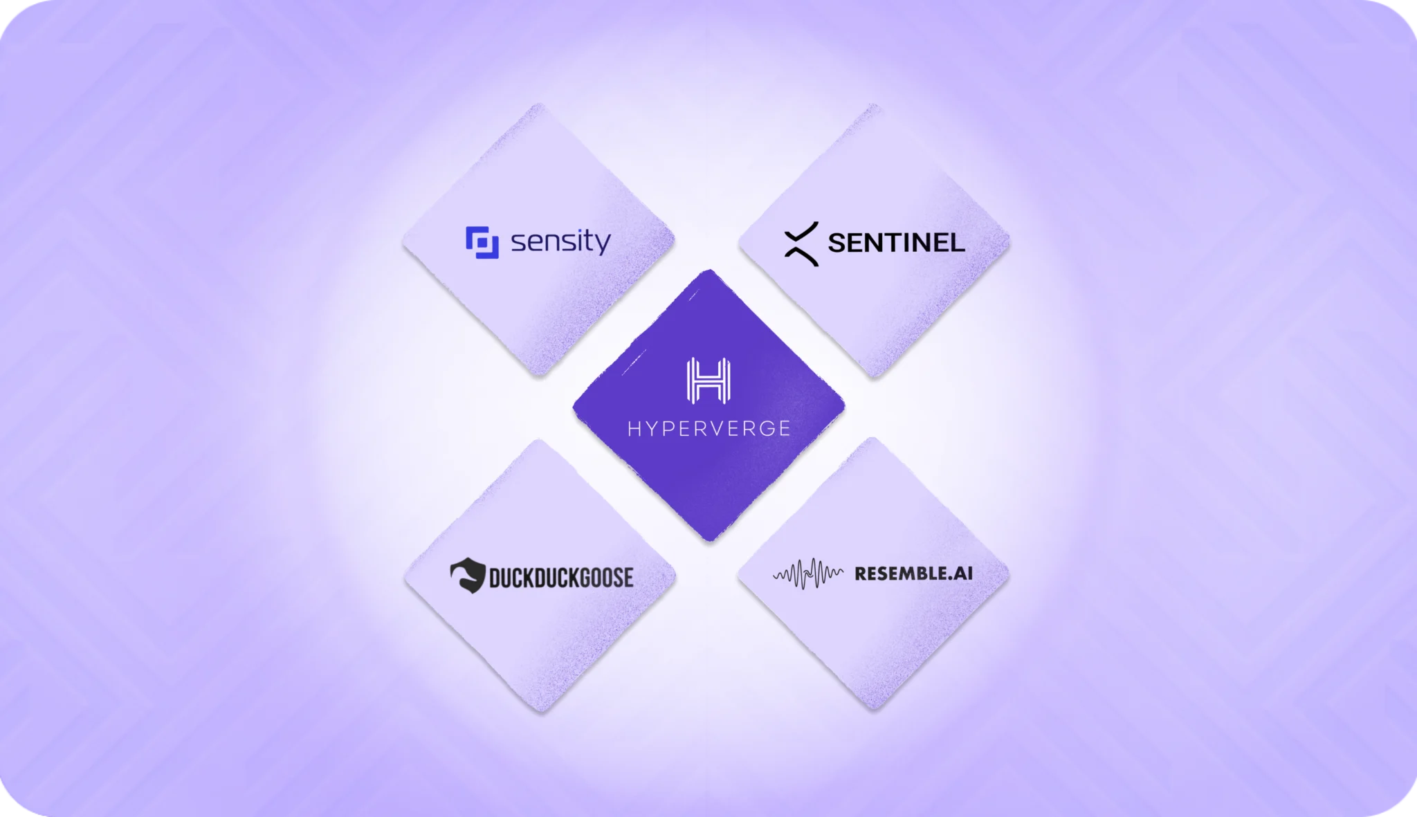 8 Best Deepfake Detection Tools in 2026 | HyperVerge