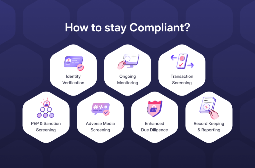 How to stay compliant?