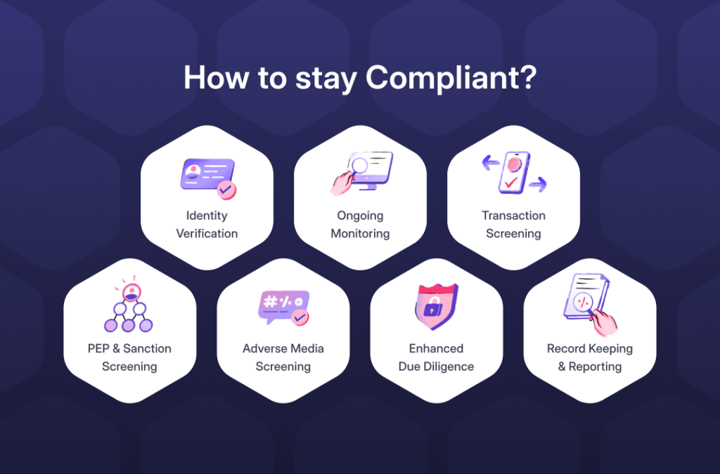 How to stay compliant