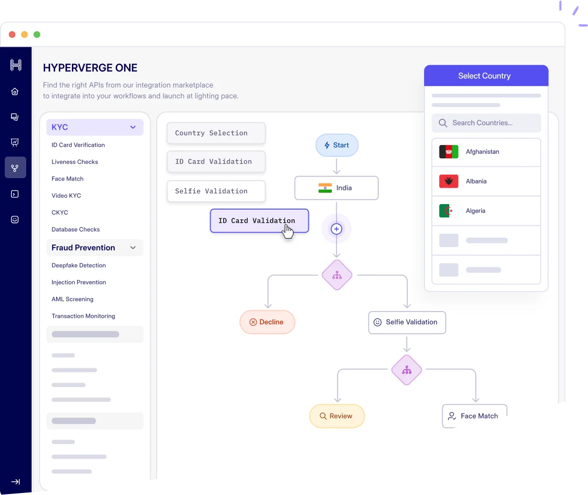 HyperVerge Workflow builder