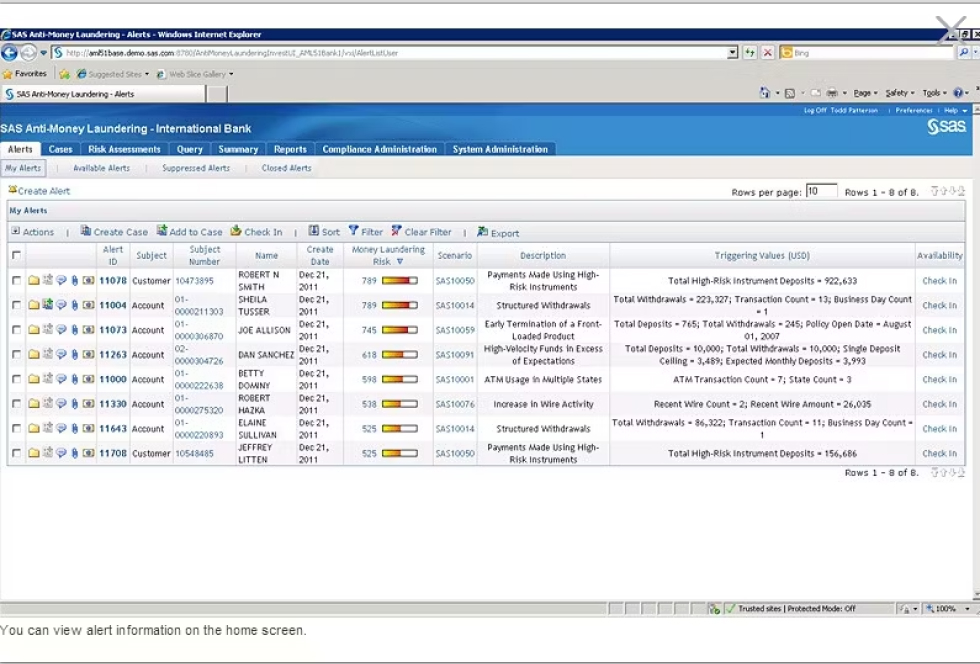 Alert Functionality of SAS AML