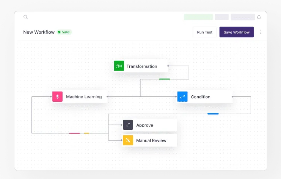 Workflow Builder of Effectiv