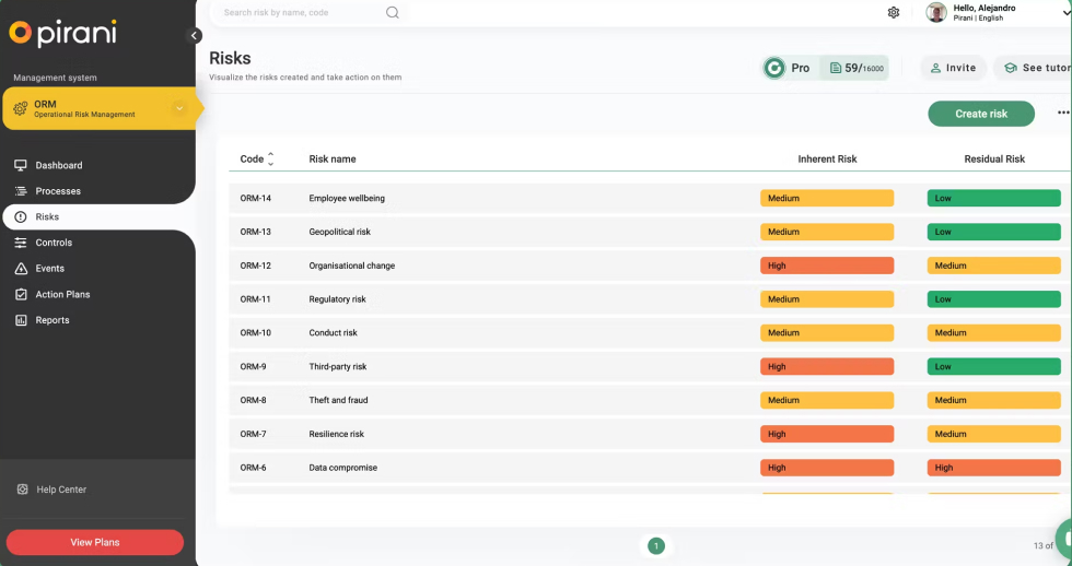 Pirani Risk Dashboard