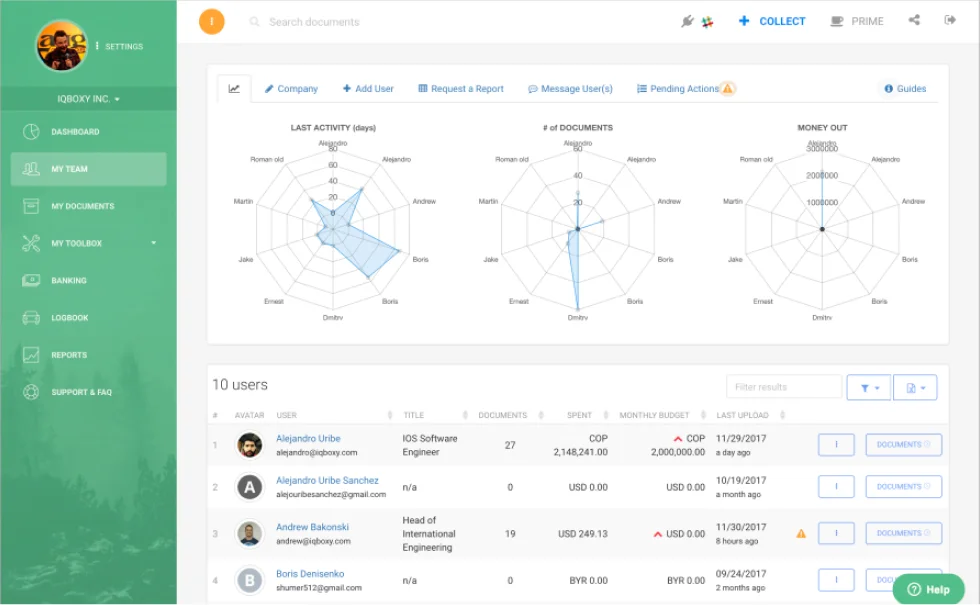 A dashboard of Verify that categorizes the processed documents