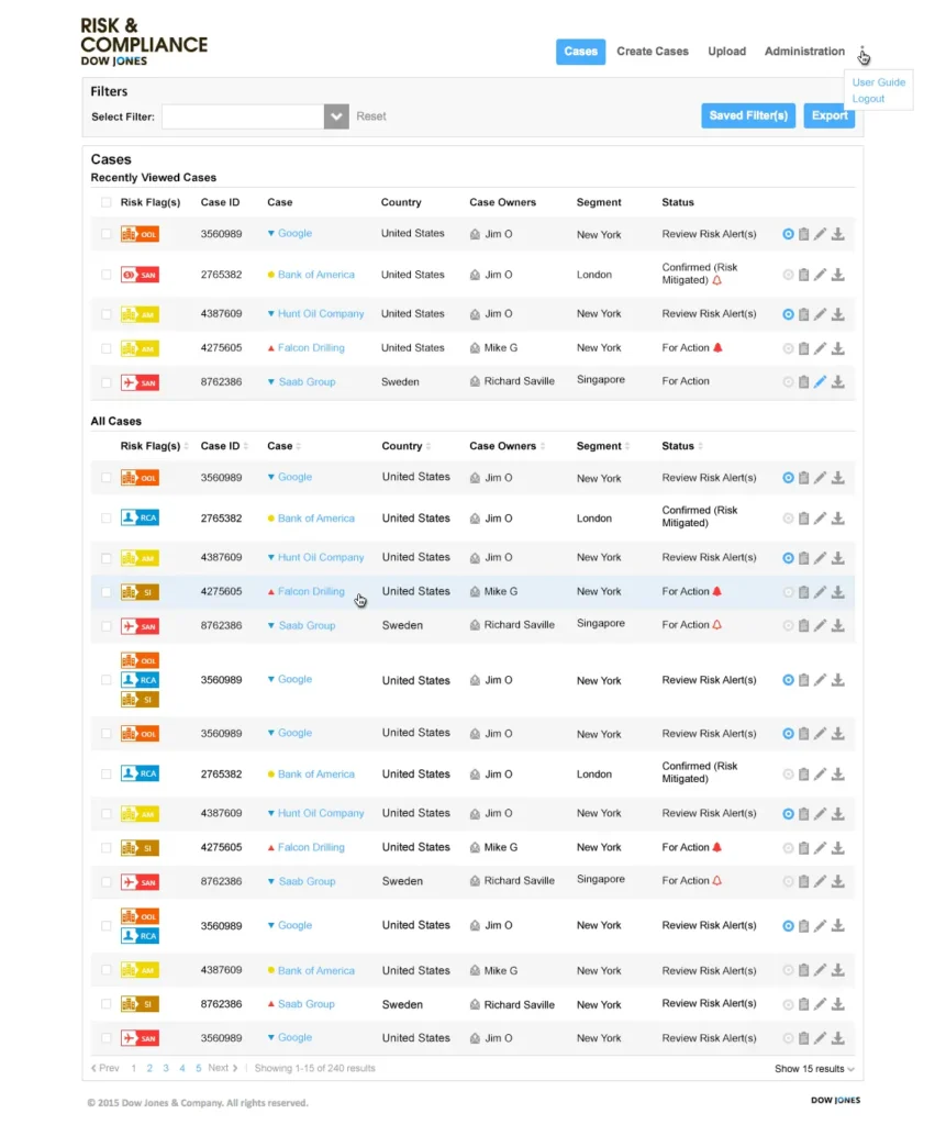 Dow Jones Risk and Compliance AML Dashboard