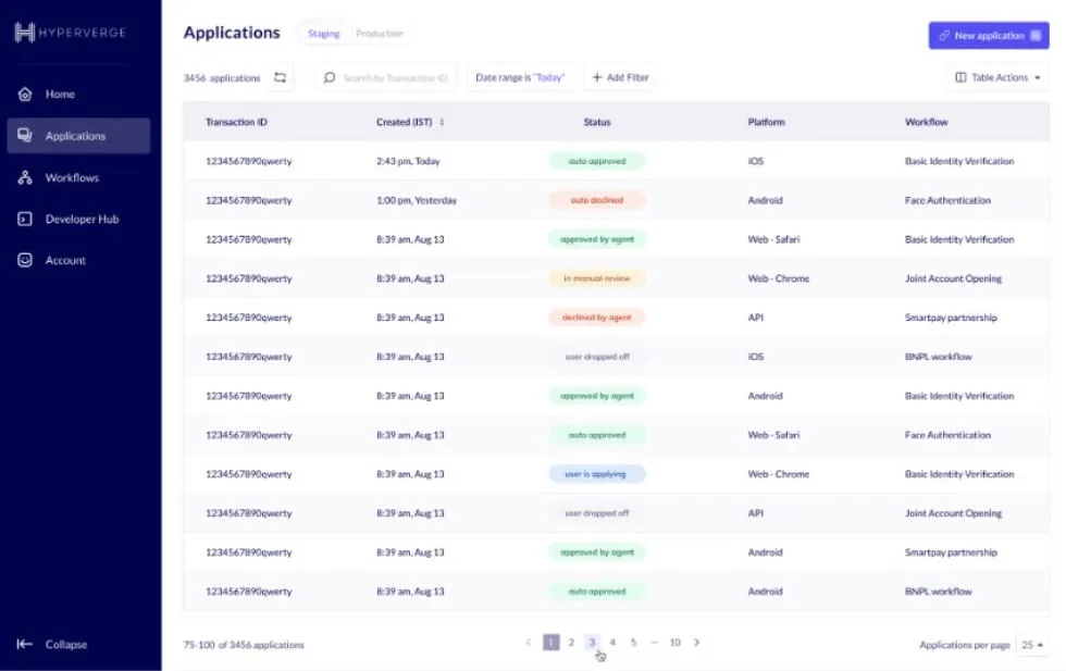 HyperVerge KYC Dashboard