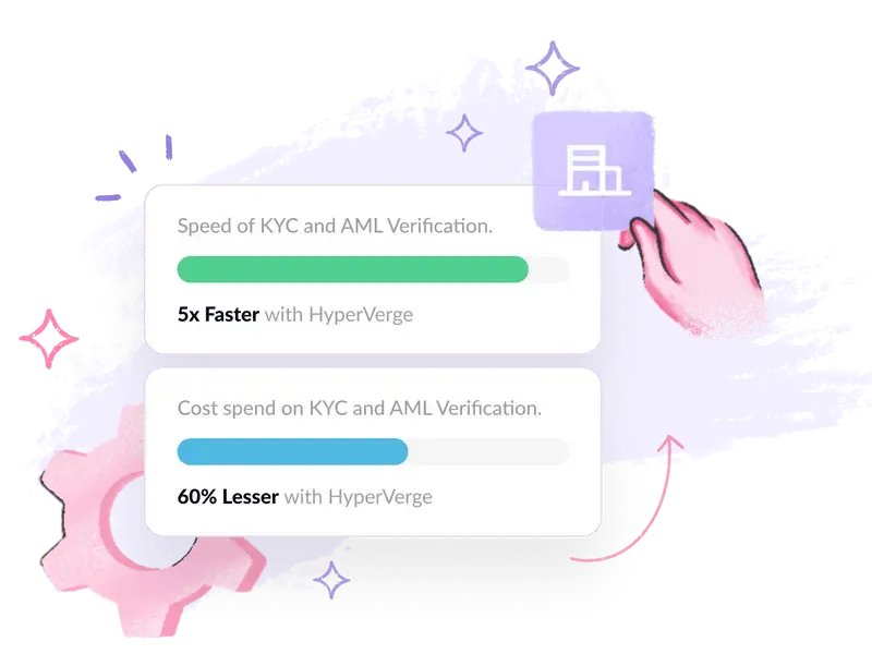 speed of KYC and AML verification
