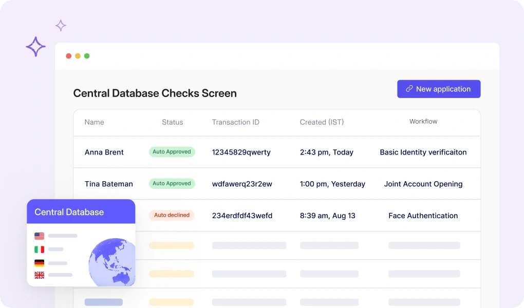 Central database checks