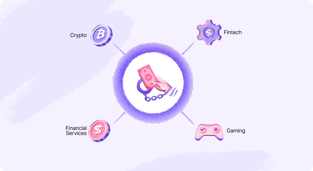 Money laundering statistics by industry