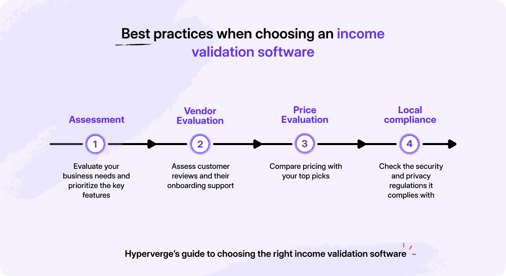 Best practices when choosing an income validation software