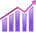 Upto 5x more deals with the same team