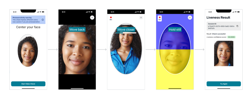 Amazon Rekognition Liveness vs HyperVerge: Full Comparison