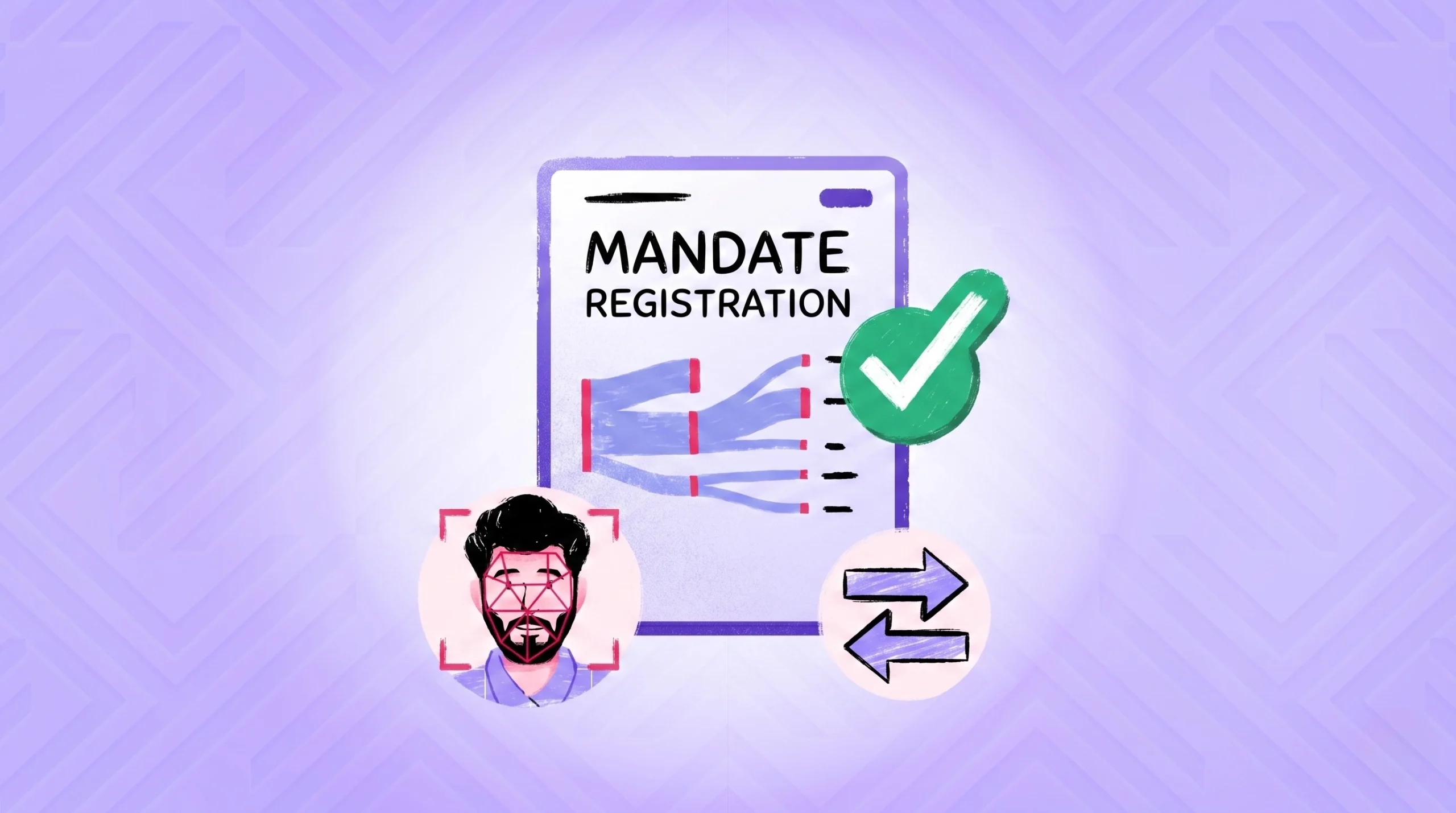What Is eNACH and How Does KYC Apply to Mandate Registration?