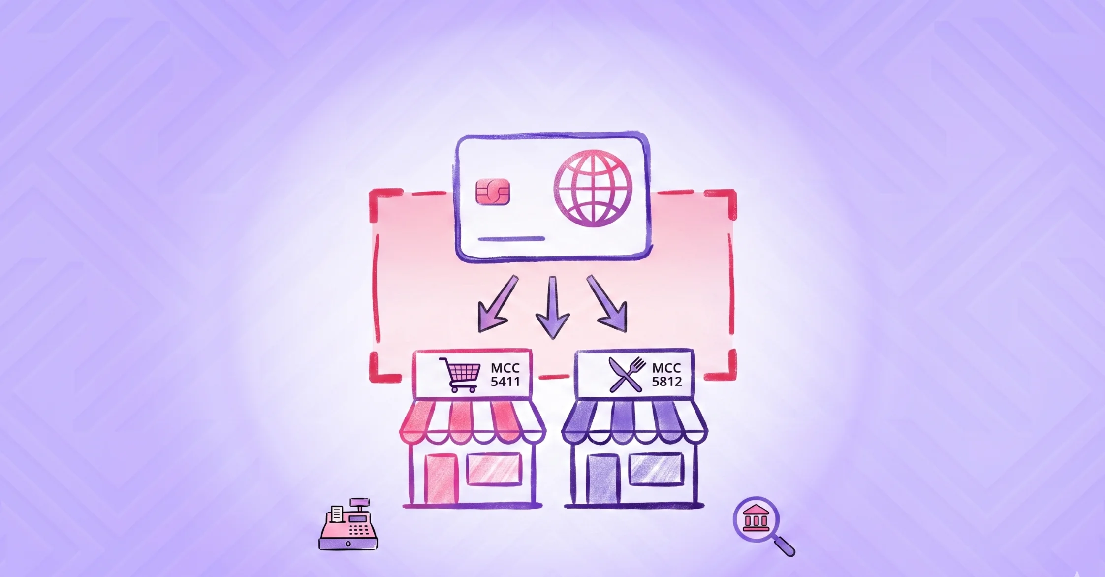 MCC Code (Merchant Category Code): How It’s Assigned and Why It Matters for Your Business