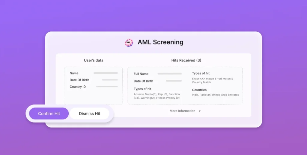 AI-powered KYC Software & Identity Verification