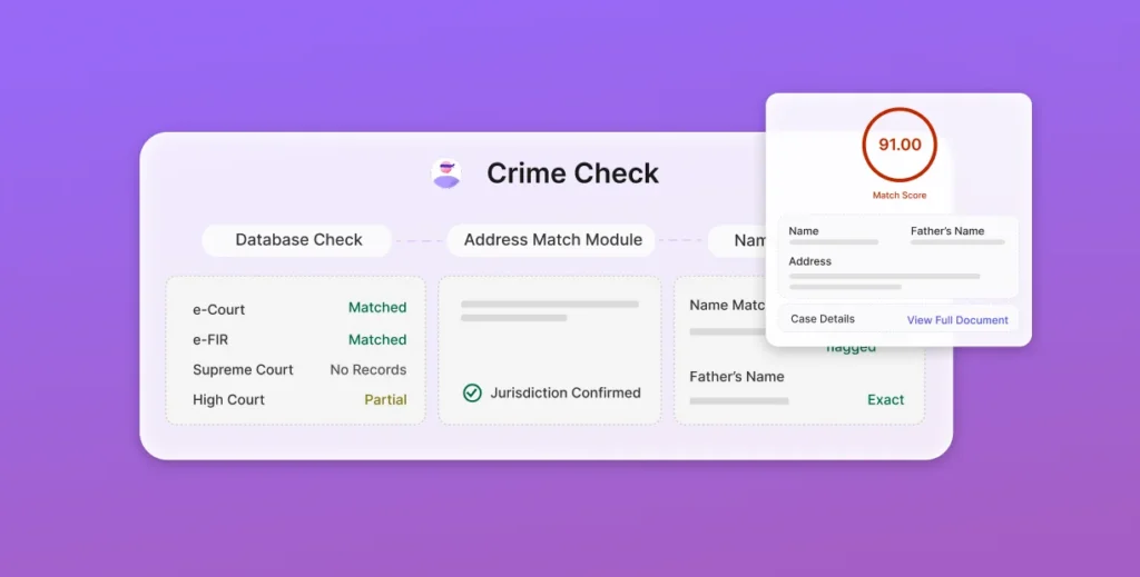 AI-powered KYC Software & Identity Verification
