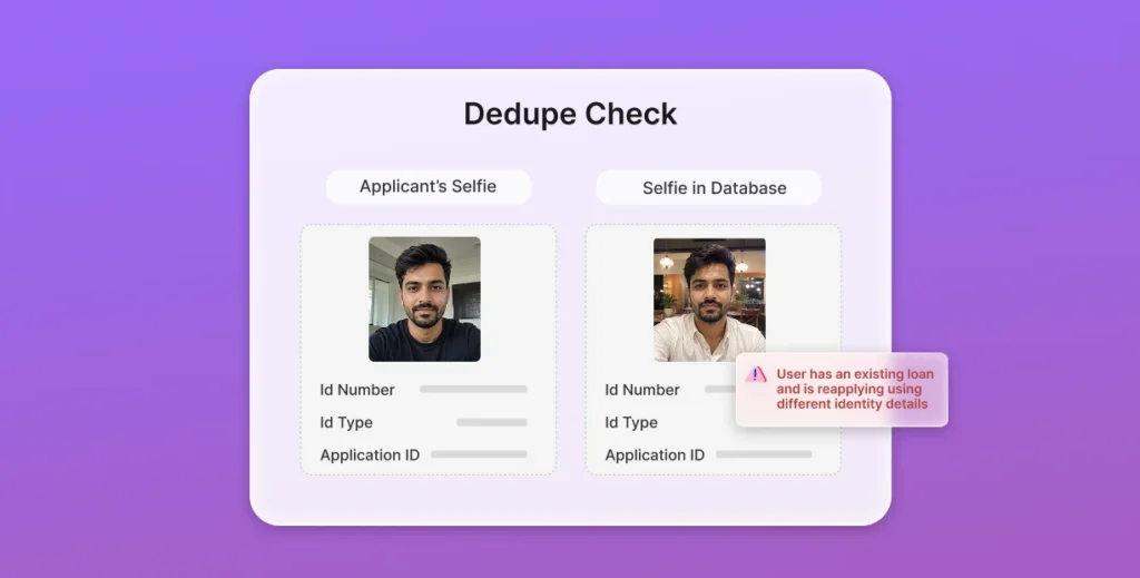 AI-powered KYC Software & Identity Verification