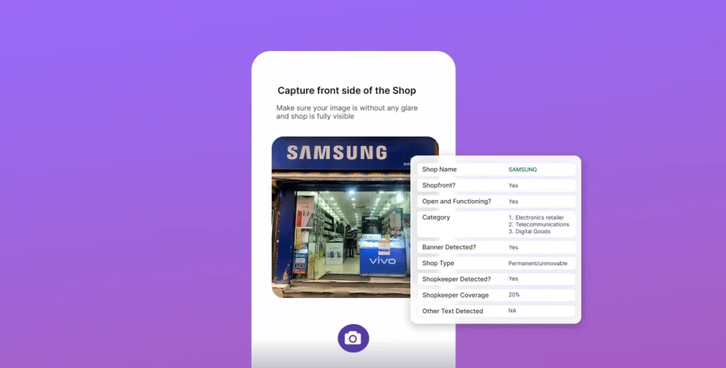 AI-powered KYC Software & Identity Verification