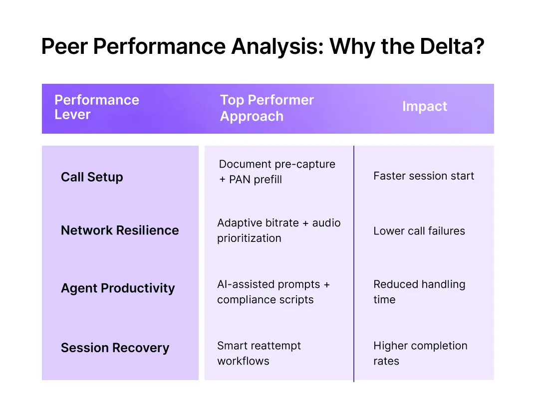 Digital Onboarding Benchmark Report 2026 | HyperVerge