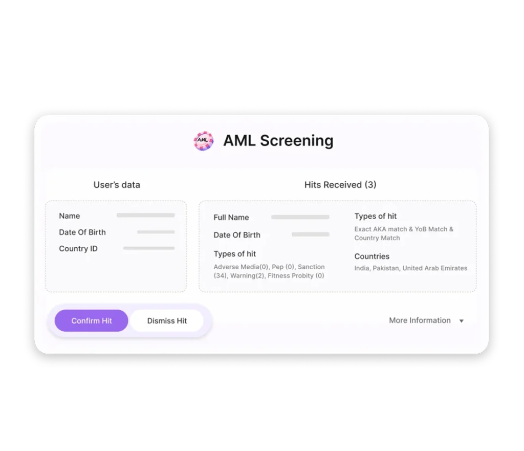 AI-powered KYC Software & Identity Verification