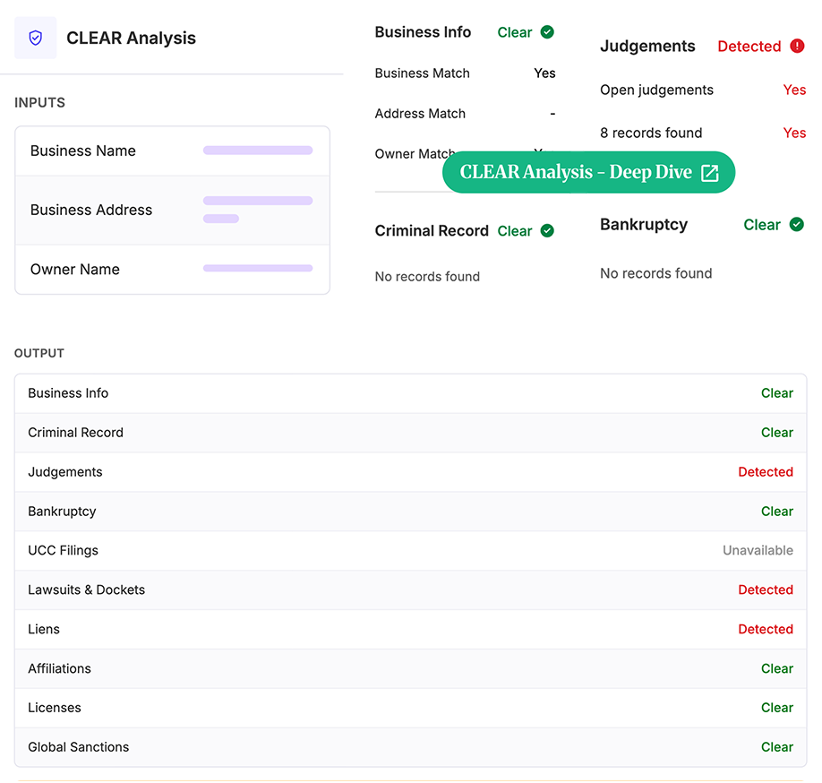 AI Underwriting for Small Business Lending | HyperVerge