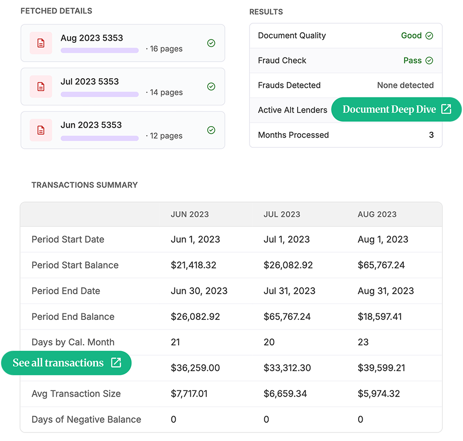 AI Underwriting for Small Business Lending | HyperVerge