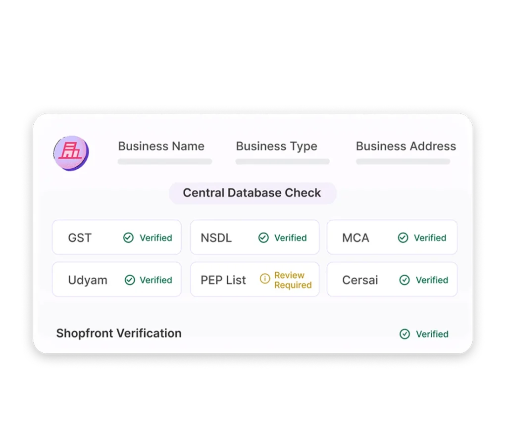 AI-powered KYC Software & Identity Verification
