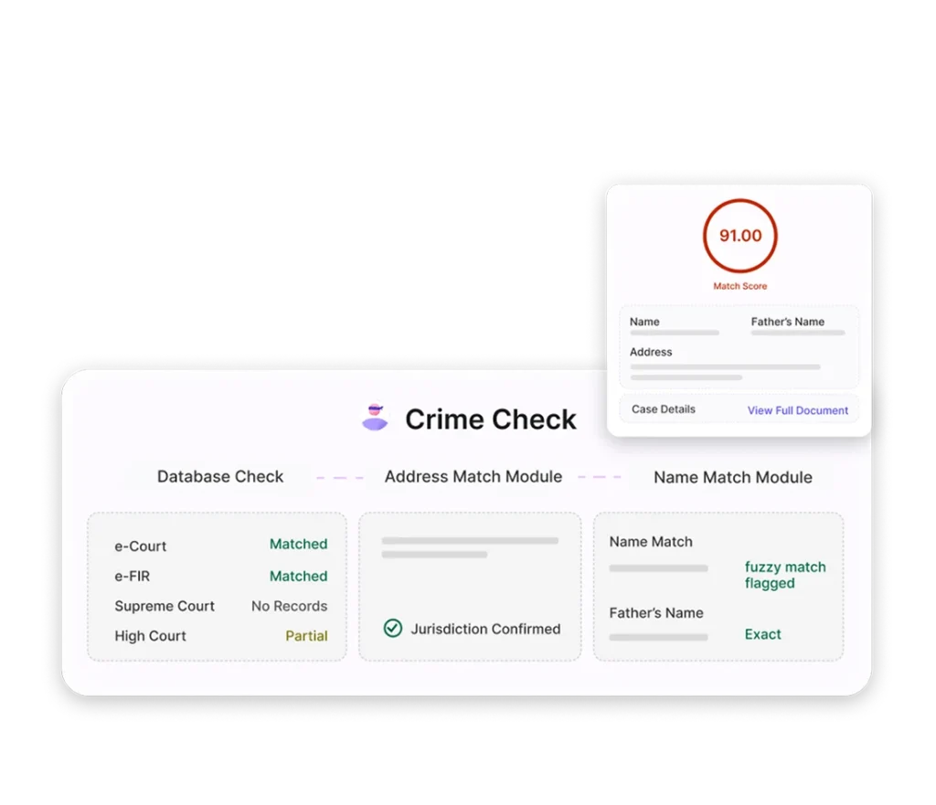 AI-powered KYC Software & Identity Verification