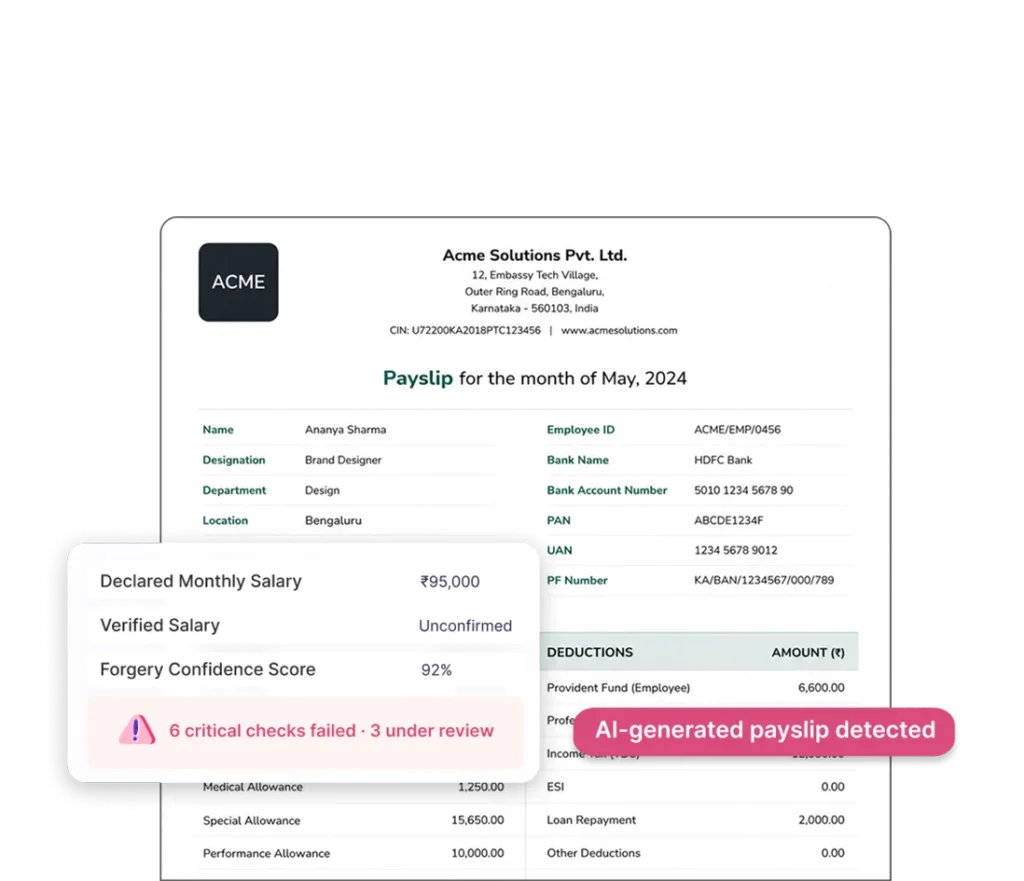 AI-powered KYC Software & Identity Verification