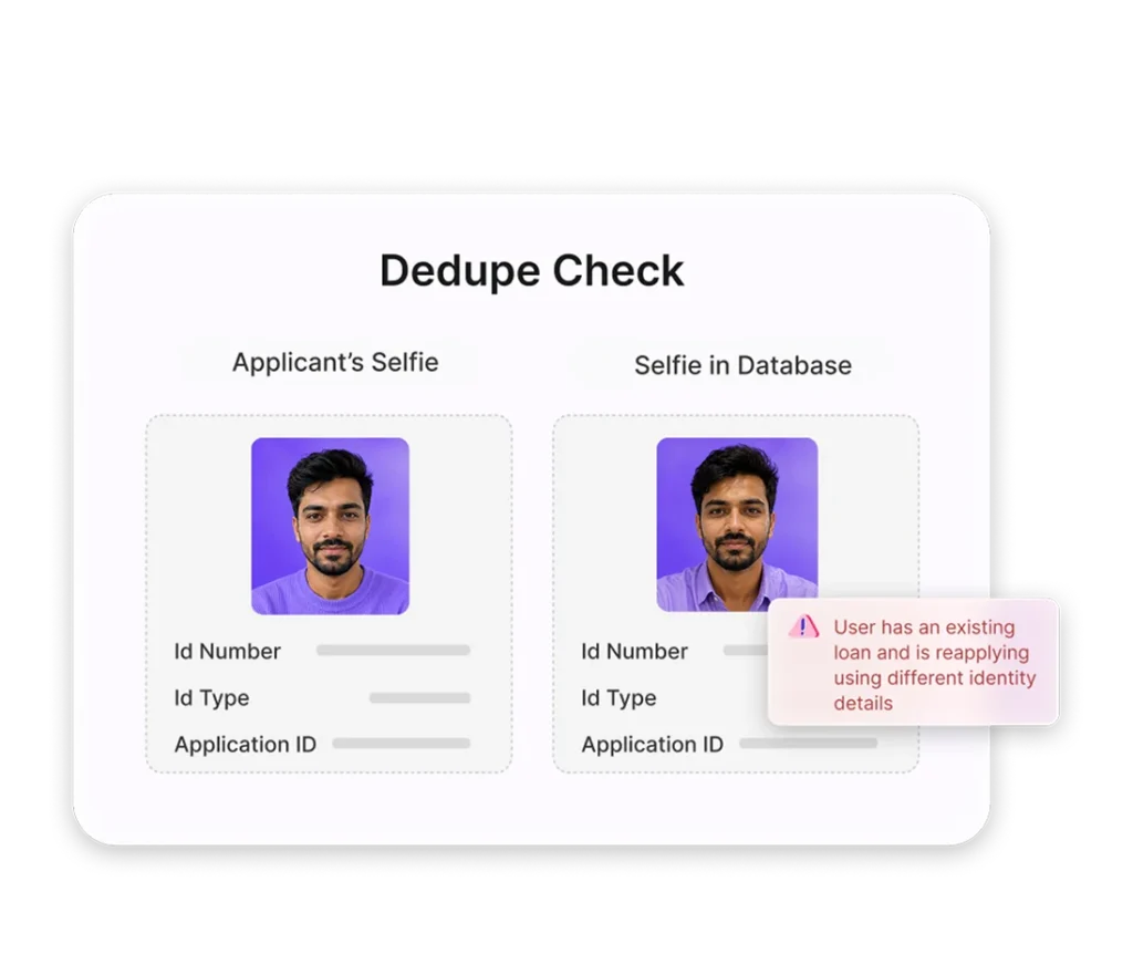 AI-powered KYC Software & Identity Verification