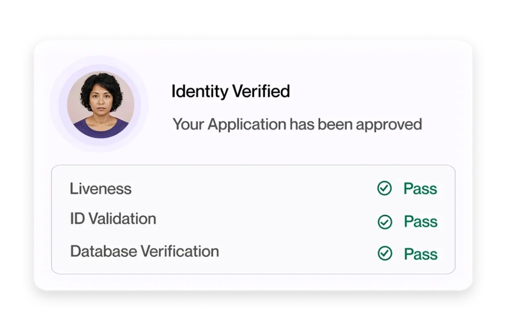AI-powered KYC Software & Identity Verification