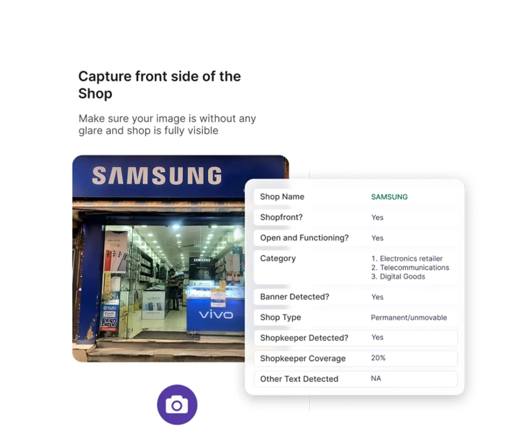 AI-powered KYC Software & Identity Verification