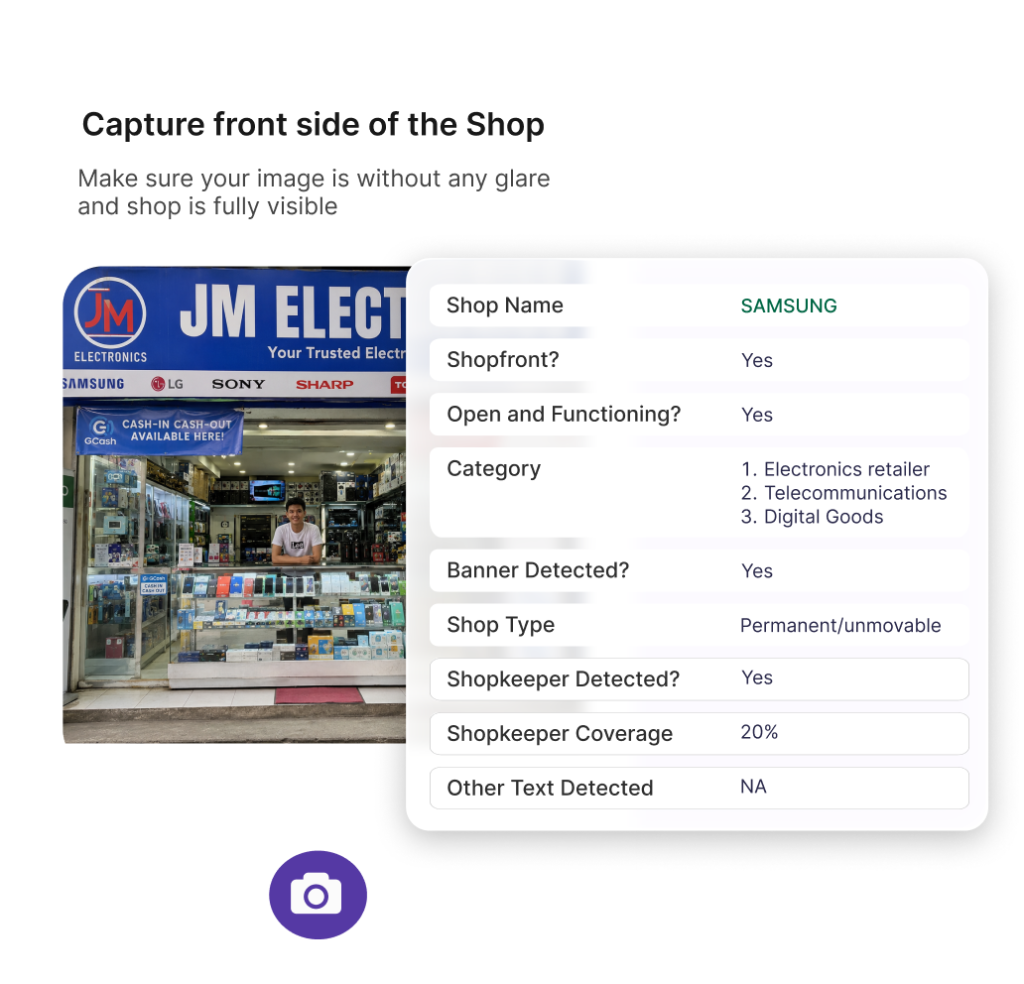 Passive Liveness & Face Authentication | Digital KYC