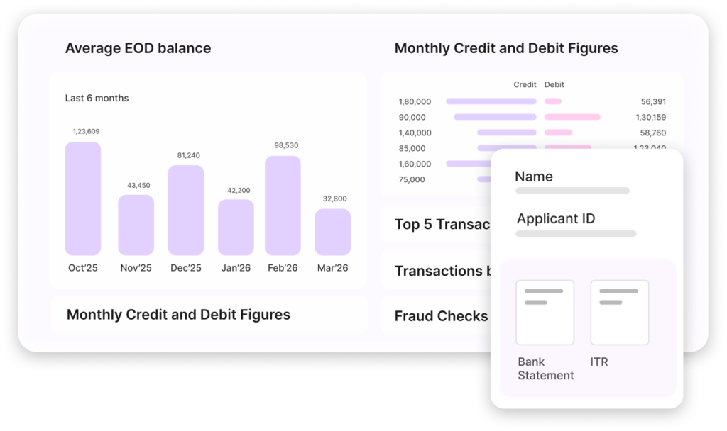 Passive Liveness & Face Authentication | Digital KYC