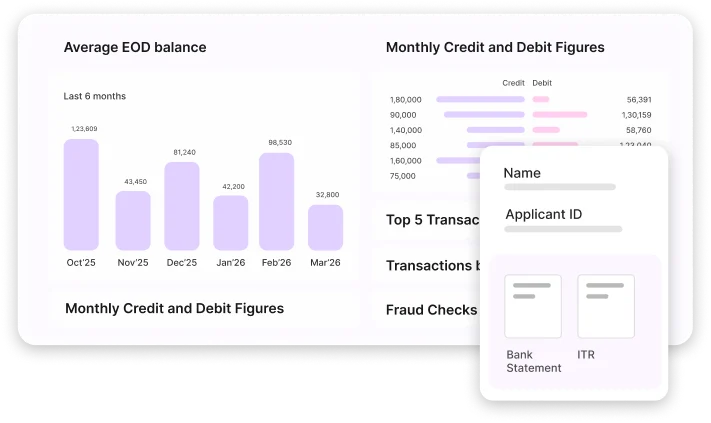 Prevent Deepfakes & Fraud | OJK-compliant eKYC Platform with Dukcapil verification